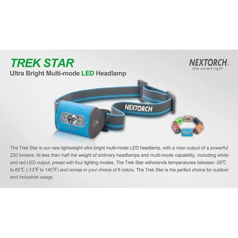 21177      ~ NEXTORCH TREK STAR HEADLAMP CAMO