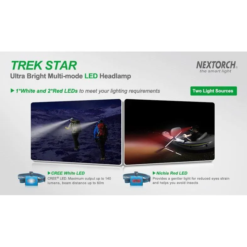 21177      ~ NEXTORCH TREK STAR HEADLAMP CAMO