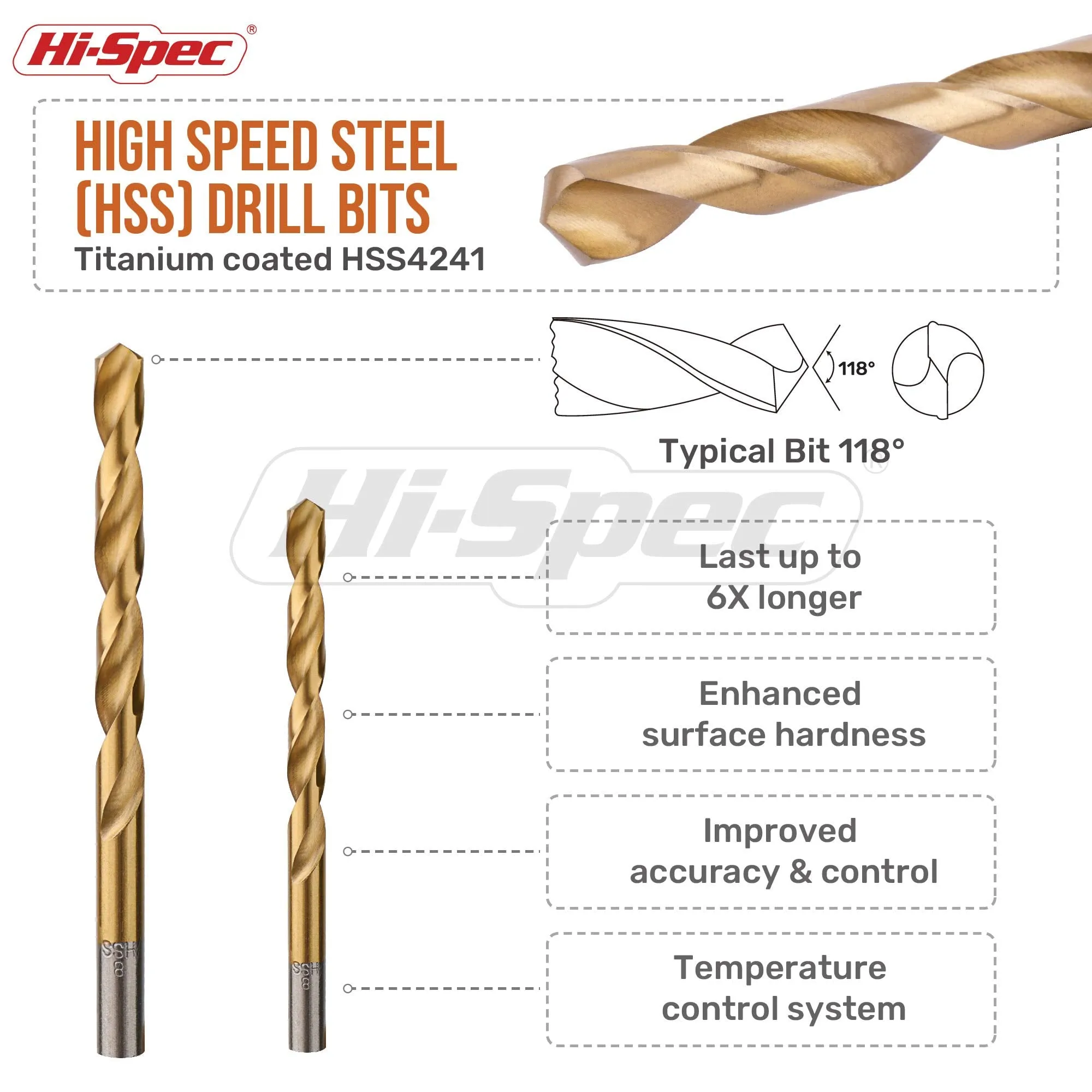 99pc SAE HSS Metal Drill Bit Set. 1/16 to 3/8" Sizes and Titanium Coated for Metal, Plastics, Wood and Drywall. Complete in a Slim Line Storage Case