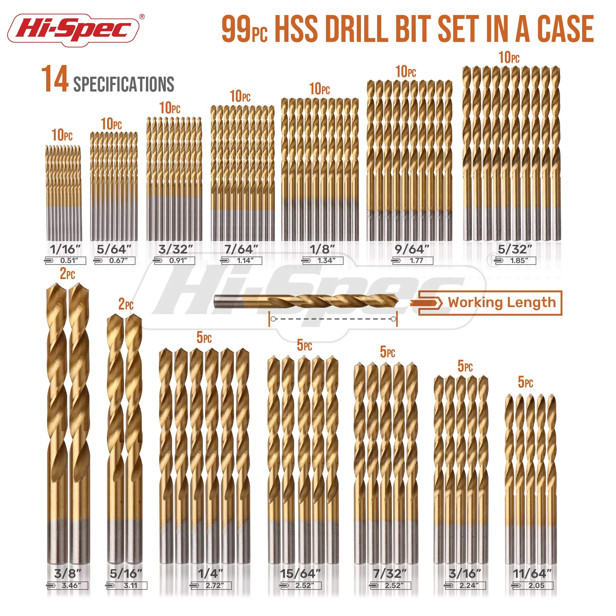 99pc SAE HSS Metal Drill Bit Set. 1/16 to 3/8" Sizes and Titanium Coated for Metal, Plastics, Wood and Drywall. Complete in a Slim Line Storage Case