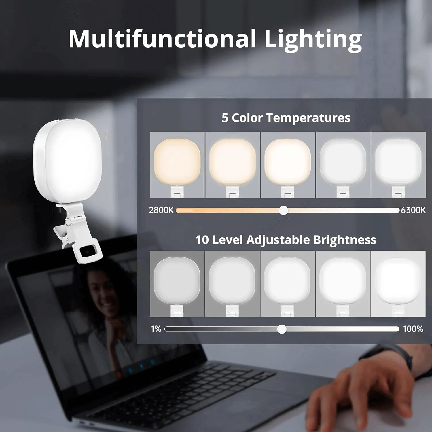 LED Video Light Camera Light, Mini Selfie Light for Laptop, Tablet and Computer