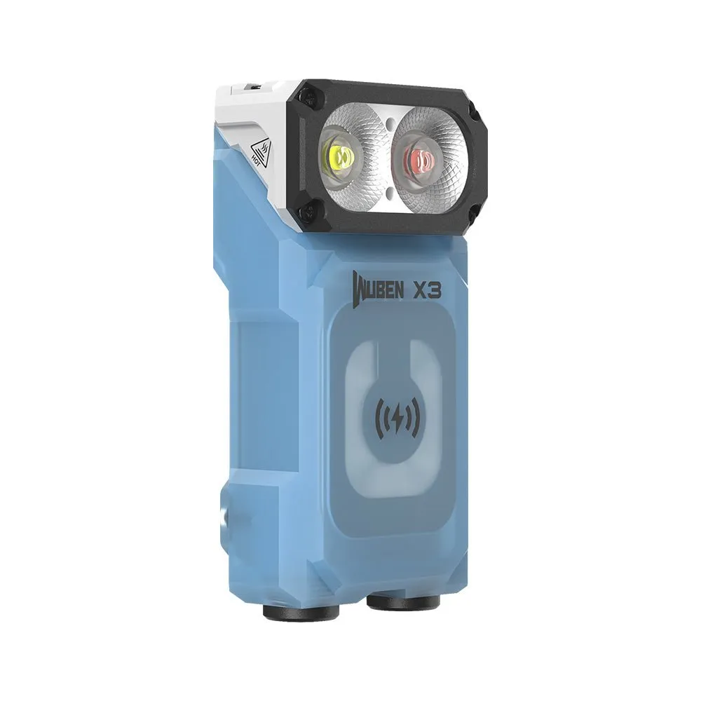 Lightok X3 Owl EDC Flashlight - Your Best Owl Light Choice