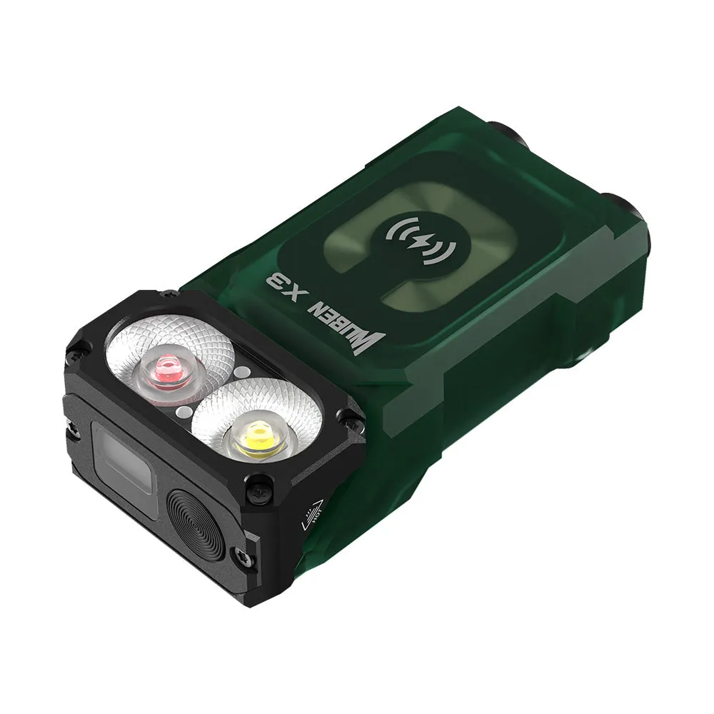 Lightok X3 Owl EDC Flashlight - Your Best Owl Light Choice