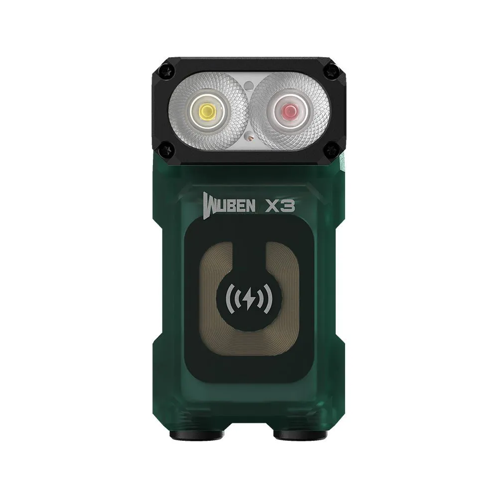 Lightok X3 Owl EDC Flashlight - Your Best Owl Light Choice