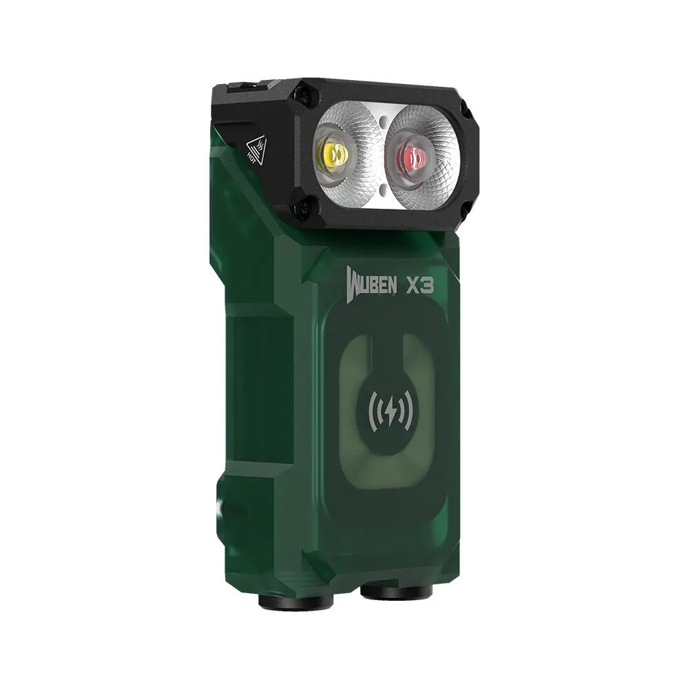 Lightok X3 Owl EDC Flashlight - Your Best Owl Light Choice