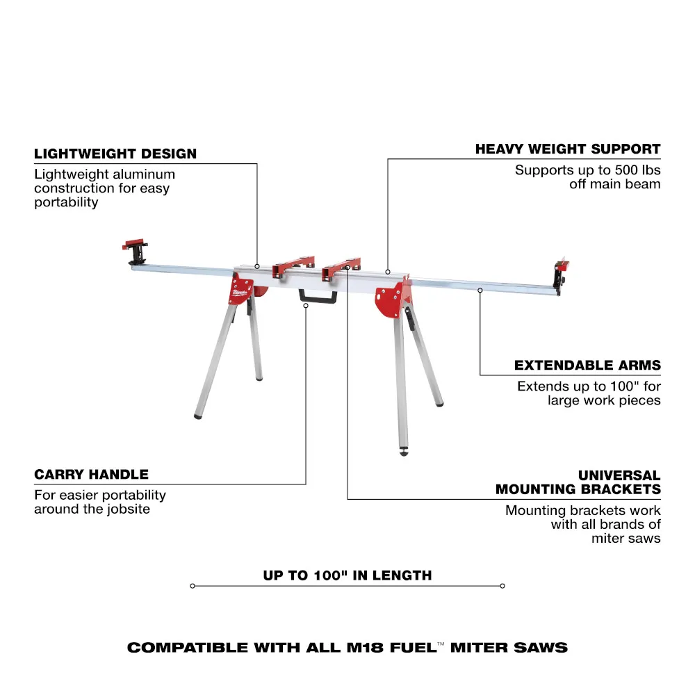 Milwaukee Folding Miter Saw Stand