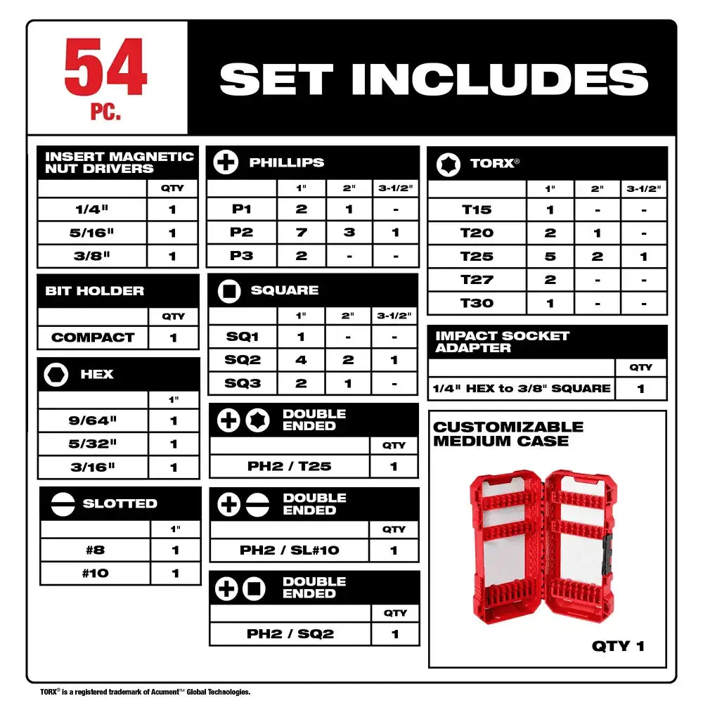 Milwaukee SHOCKWAVE Impact Duty Driver Bit Set - 54 Pcs