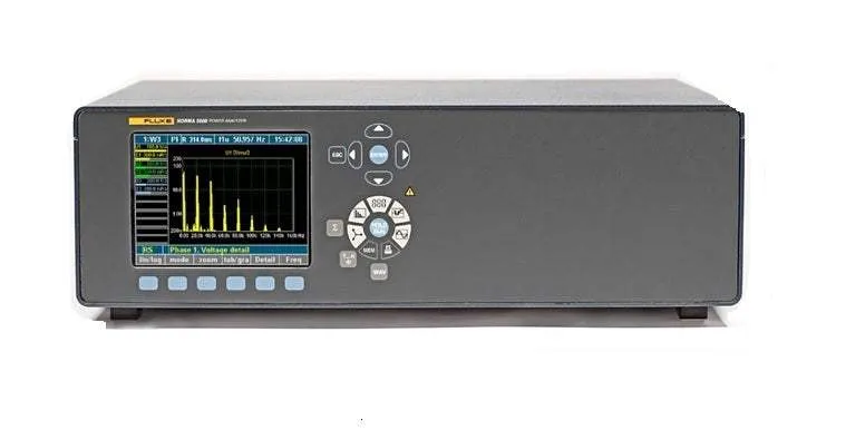 N5K 6PP54IPR Fluke Power Analyzer New