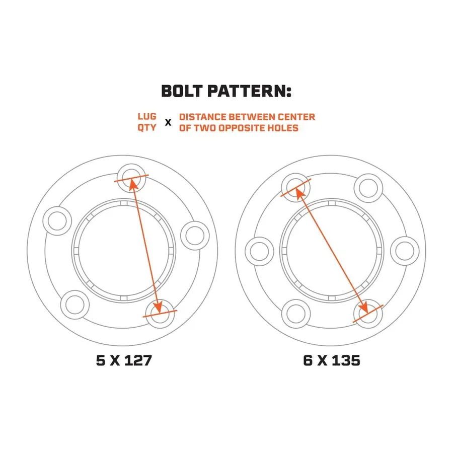 Tuff Stuff Overland® Ascent Wheel 17X8.5 - Alpha Gray